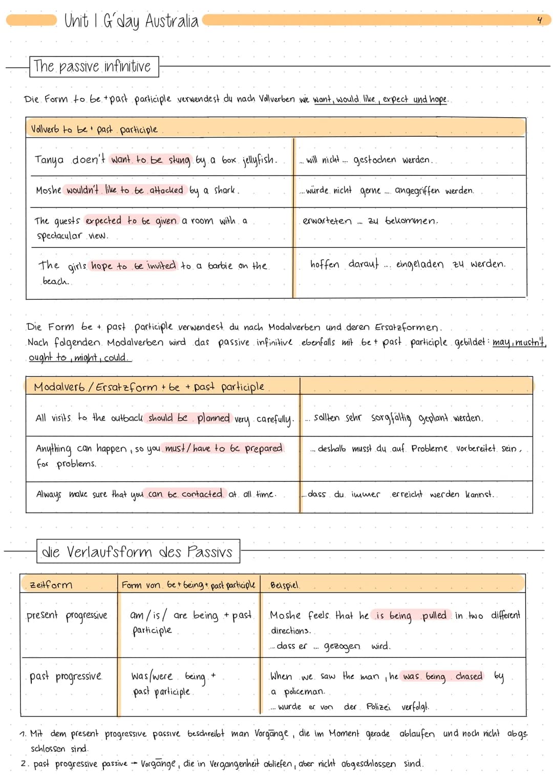 Unit I G'day Australia
The passive infinitive
Die Form to be + past participle verwendest du nach Vollverben we want, would like, expect und