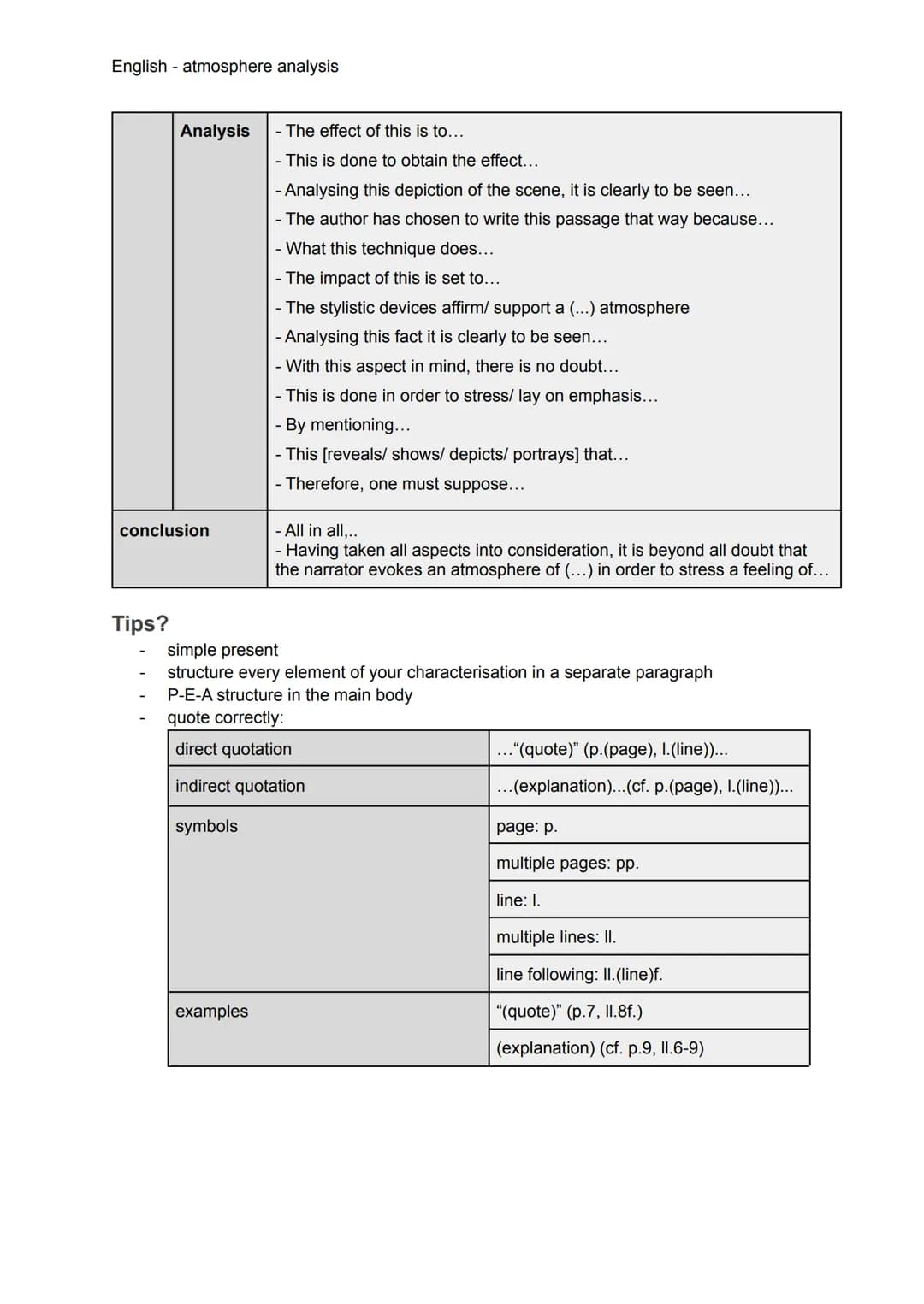 English atmosphere analysis
What is the atmosphere?
Every novel contains a noticeable atmosphere which gives the reader a perceptible mood. 