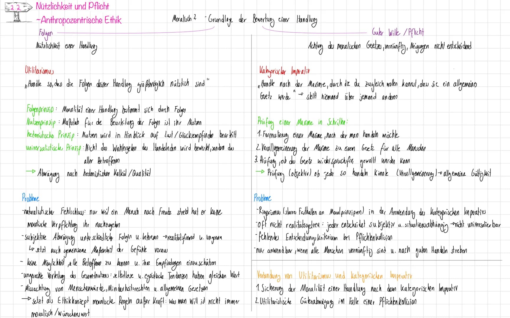 =2.2
Nützlichkeit und Pflicht
~Anthropozentrische Ethik
Folgen
Nützlichkeit einer
Handlery
Moralisch ? - Grundlage der Bewertung einer Handl