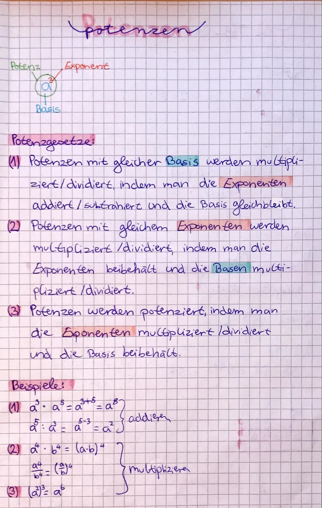Potenz
161
Basis
Potenzgesetze:
(1) Potenzen mit gleicher Basis werden multipli-
ziert/ dividiert, indem man die Exponenten
addiert / subtra