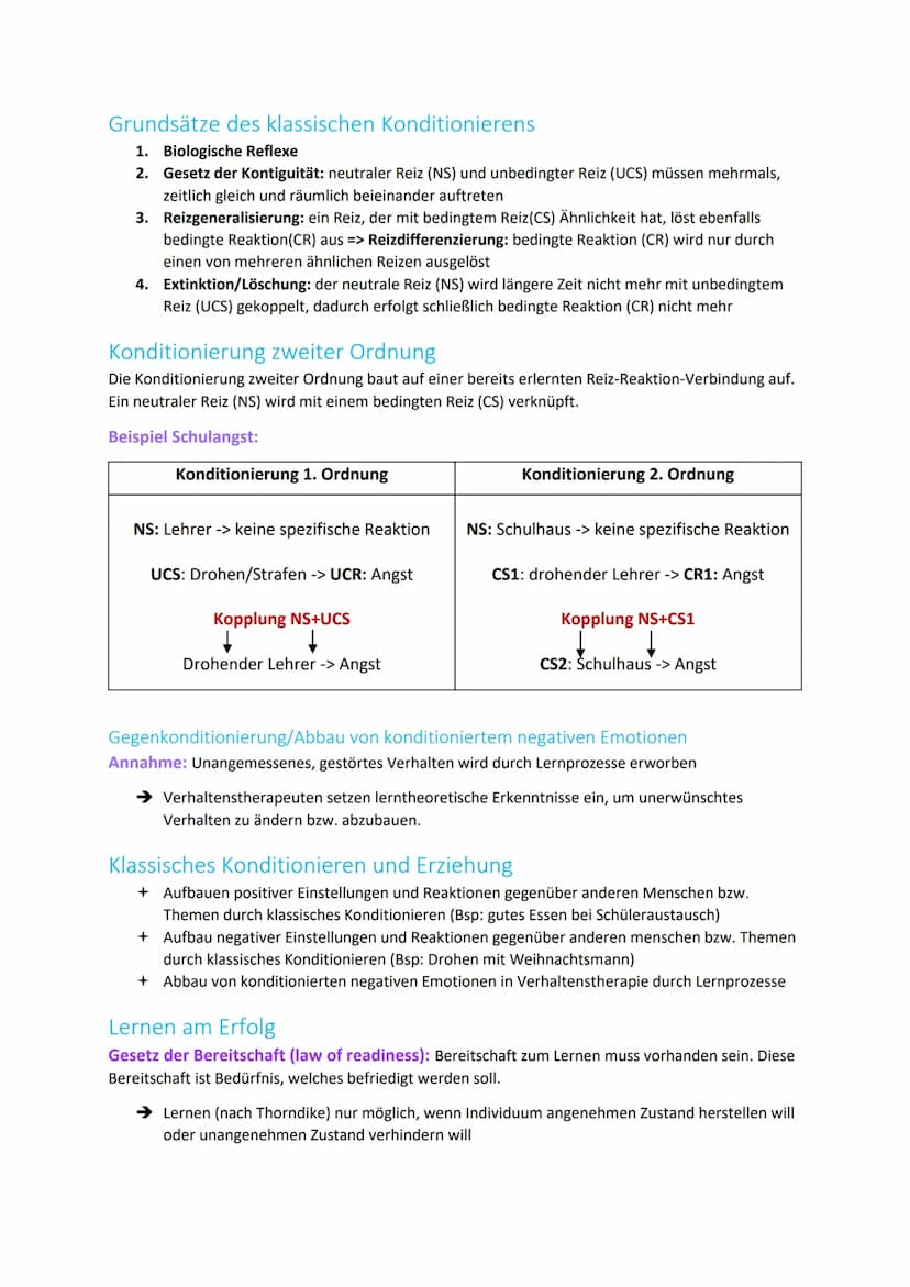 LPE 8-Richtungen der Psychologie
(Lernen)
Behaviorismus
Defintion: Richtung der amerikanischen Verhaltensforschung, die nur direkt beobachtb