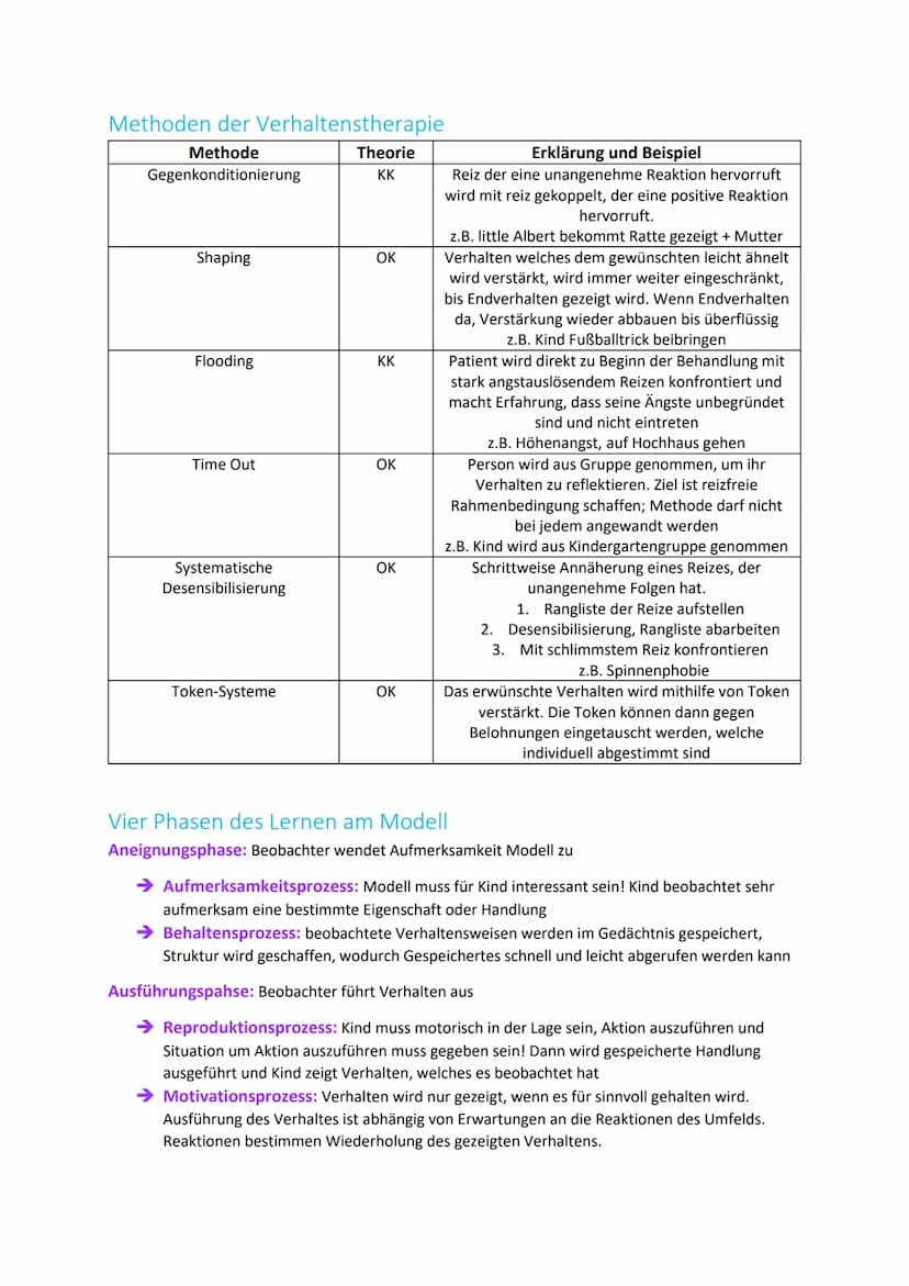 LPE 8-Richtungen der Psychologie
(Lernen)
Behaviorismus
Defintion: Richtung der amerikanischen Verhaltensforschung, die nur direkt beobachtb