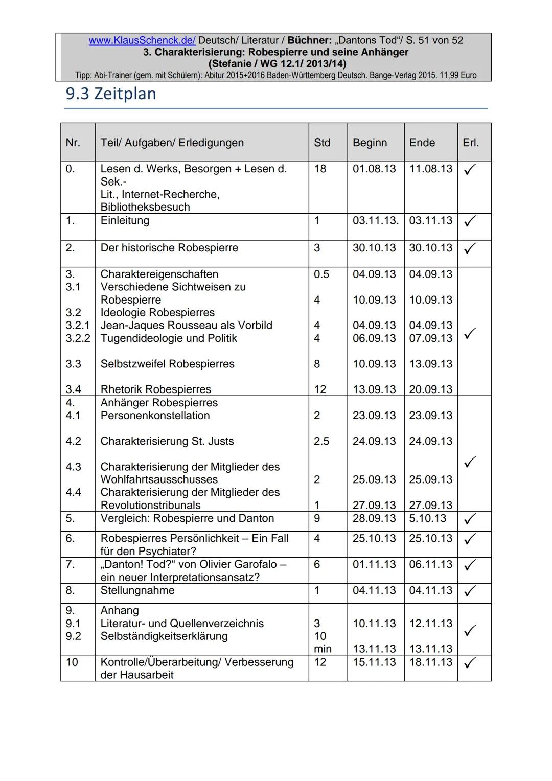 Charakterisierung:
Robespierre und seine Anhänger
Dichter:
Titel:
Verfasser der HA: Stefanie
Klasse:
12/1
Schule:
Fach:
Georg Büchner
Danton