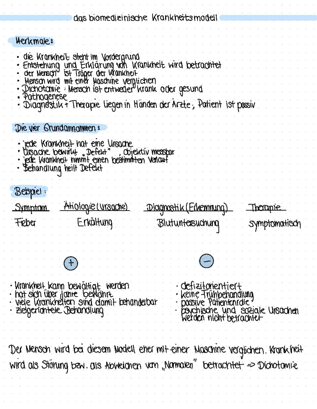 Biomedizinisches Krankheitsmodell
