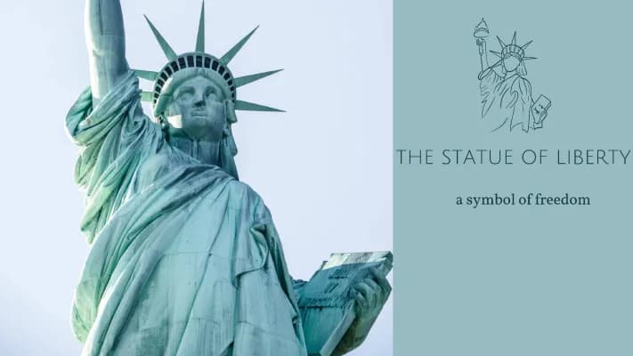 Know The Statue of Liberty thumbnail