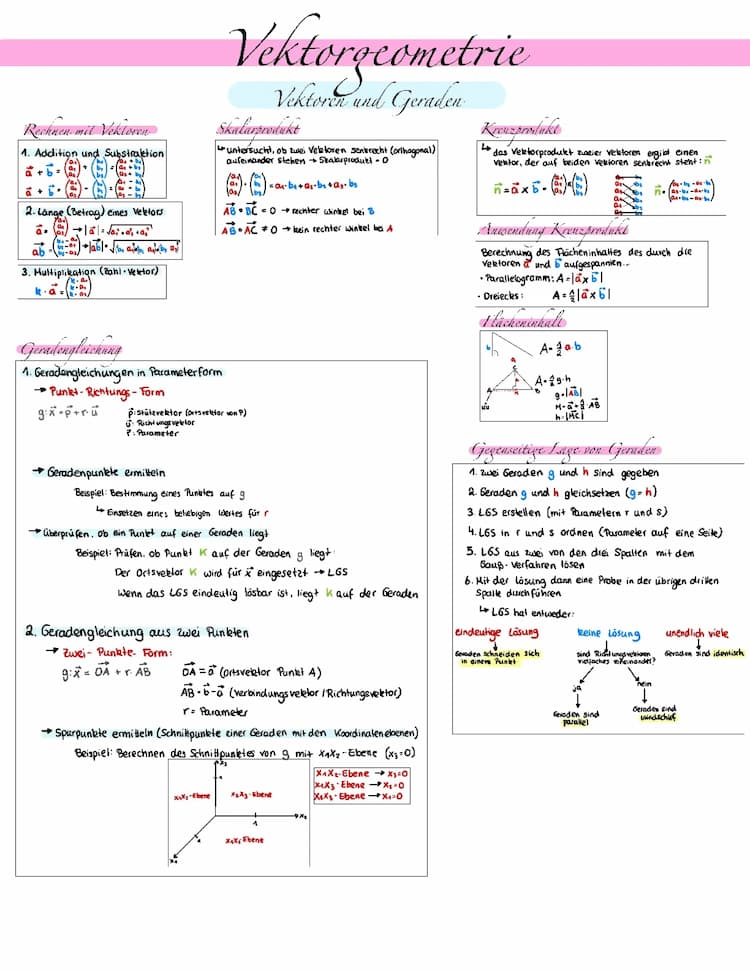 Know Vektorgeometrie  thumbnail