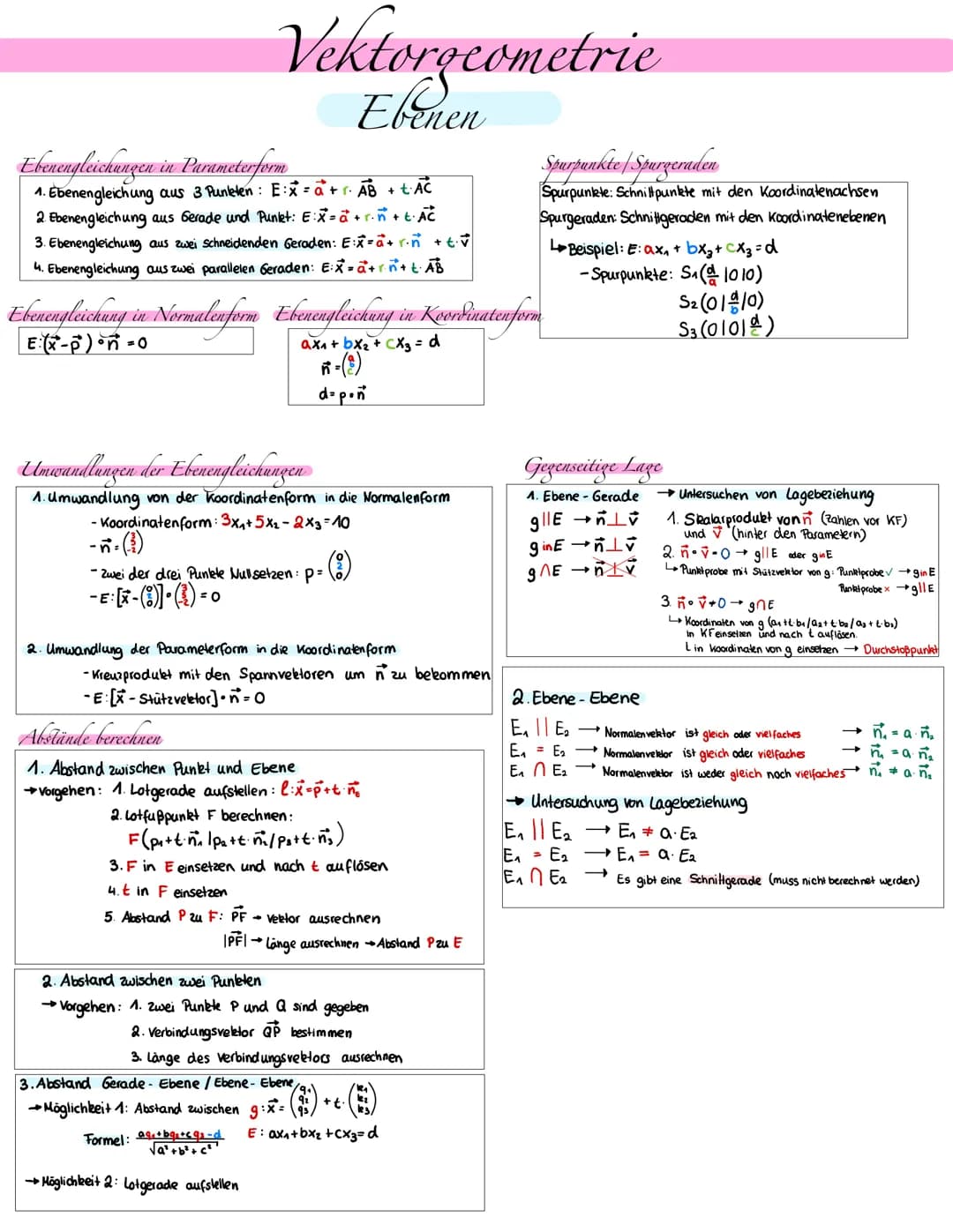 Rechnen mit Vektoren
1. Addition und Substraletion
a+b=a₂
= a₁ + b
2.
·Lange (Betrag) eines Veletors
as
a. alalai+d²₁ + a₂
ab=a+labl= √(ab, 