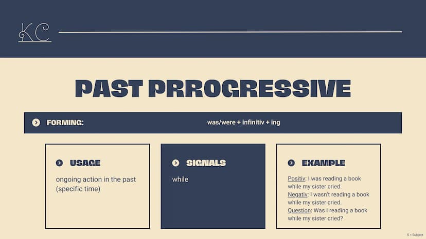 Ke
THE
TENSES
BY LANA AND KEVIN
A revison of all our tenses we should know PRESENT TENSES
SIMPLE PRESENT
PRESENT PROGRESSIVE
●●●
Ke
CONTENT
