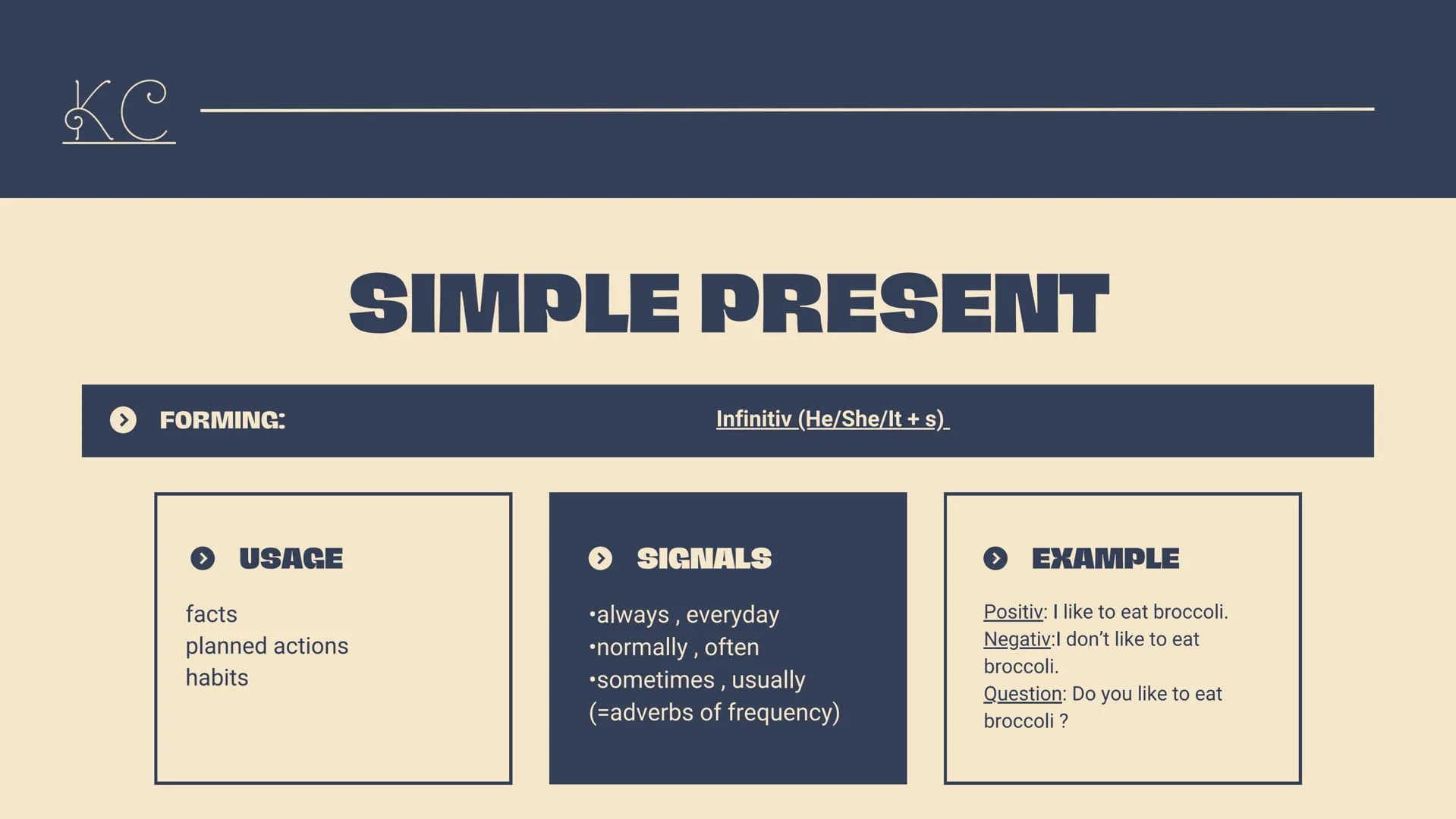 Ke
THE
TENSES
BY LANA AND KEVIN
A revison of all our tenses we should know PRESENT TENSES
SIMPLE PRESENT
PRESENT PROGRESSIVE
●●●
Ke
CONTENT
