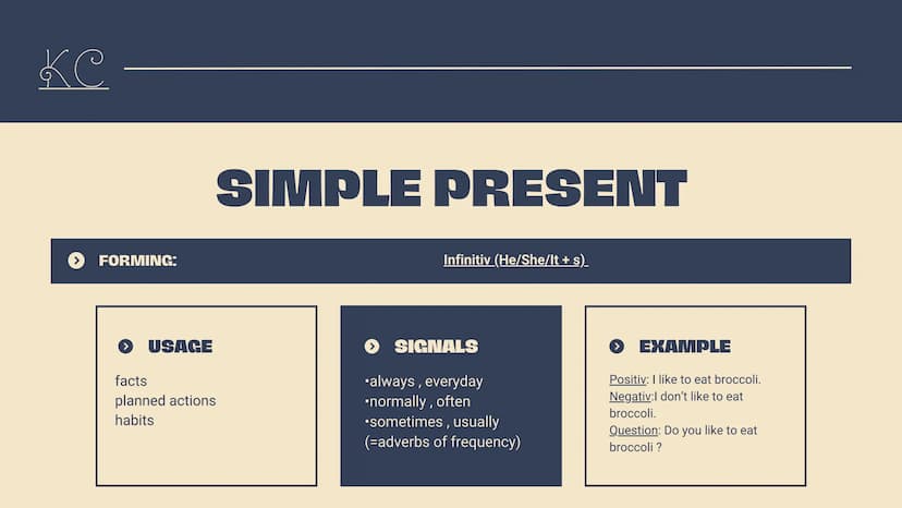 Ke
THE
TENSES
BY LANA AND KEVIN
A revison of all our tenses we should know PRESENT TENSES
SIMPLE PRESENT
PRESENT PROGRESSIVE
●●●
Ke
CONTENT
