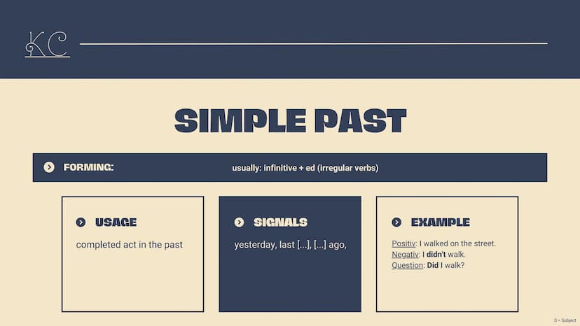 Ke
THE
TENSES
BY LANA AND KEVIN
A revison of all our tenses we should know PRESENT TENSES
SIMPLE PRESENT
PRESENT PROGRESSIVE
●●●
Ke
CONTENT
