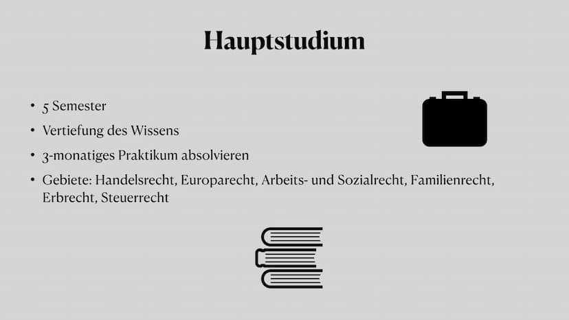 Rechtsanwalt/-wältin
Ein (un-) moralischer Beruf? ●
●
●
●
●
●
●
Welche Fähigkeiten braucht man?
Voraussetzung fürs Studium
Das Studium
Glied