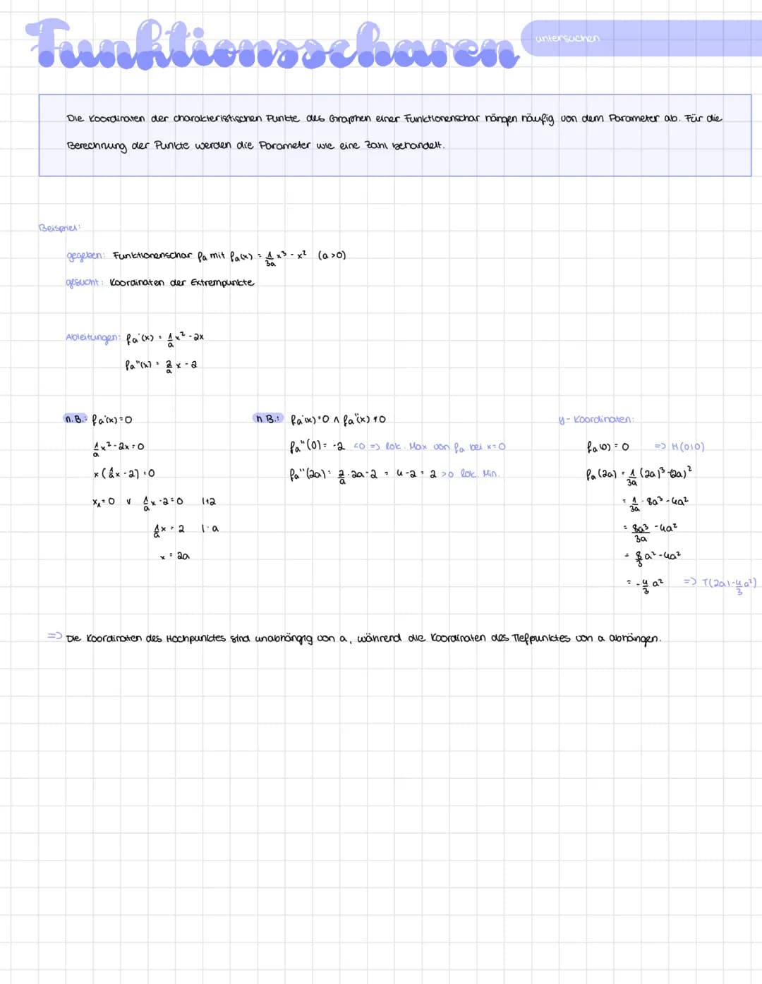 Funktionsscharen
Enthält ein Funktionsterm außer der variablen x noch einen Parameter a, so gehört zu jedem a eine Funktion fa, die
jedem x 