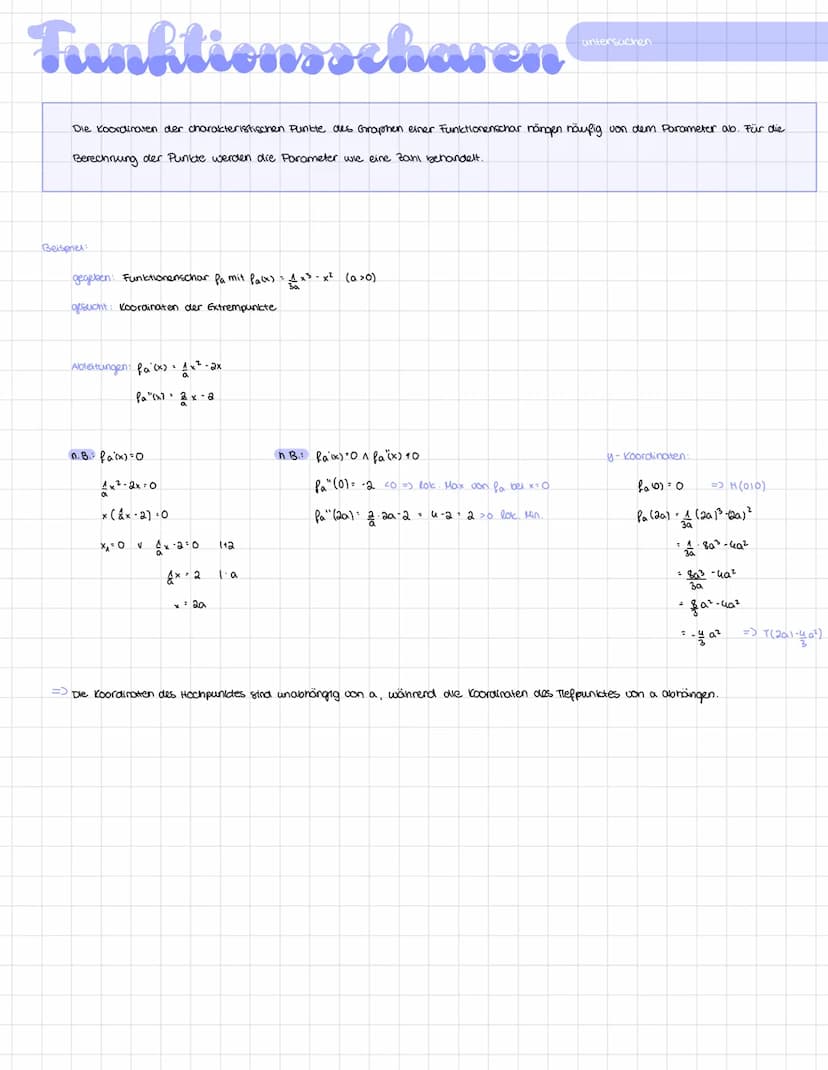 Funktionsscharen
Enthält ein Funktionsterm außer der variablen x noch einen Parameter a, so gehört zu jedem a eine Funktion fa, die
jedem x 