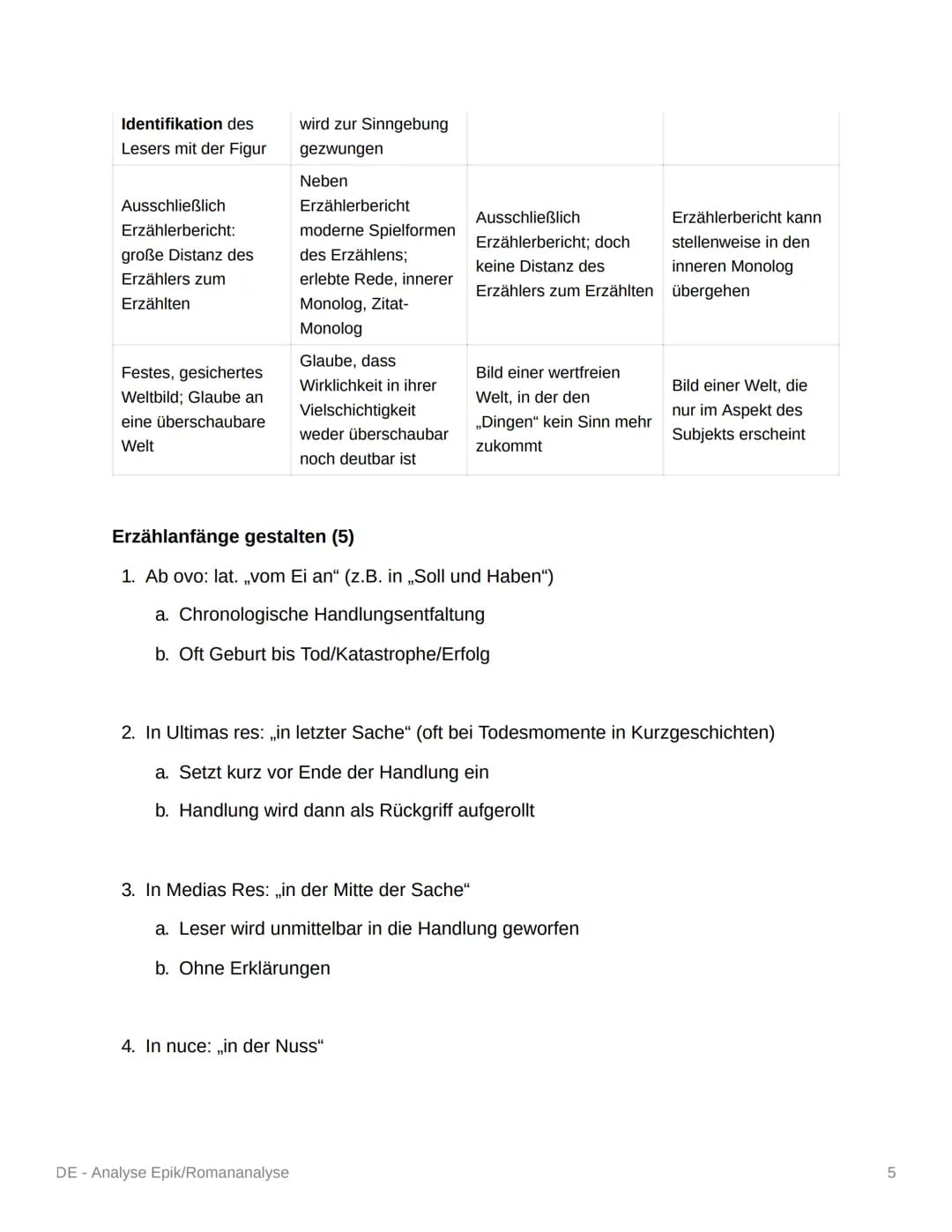 DE - Analyse Epik/Romananalyse
Analyse und Interpretation eines literarischen Textes
Vernünftiger Schreibplan!!!
1. Einleitung:
• Basissatz
