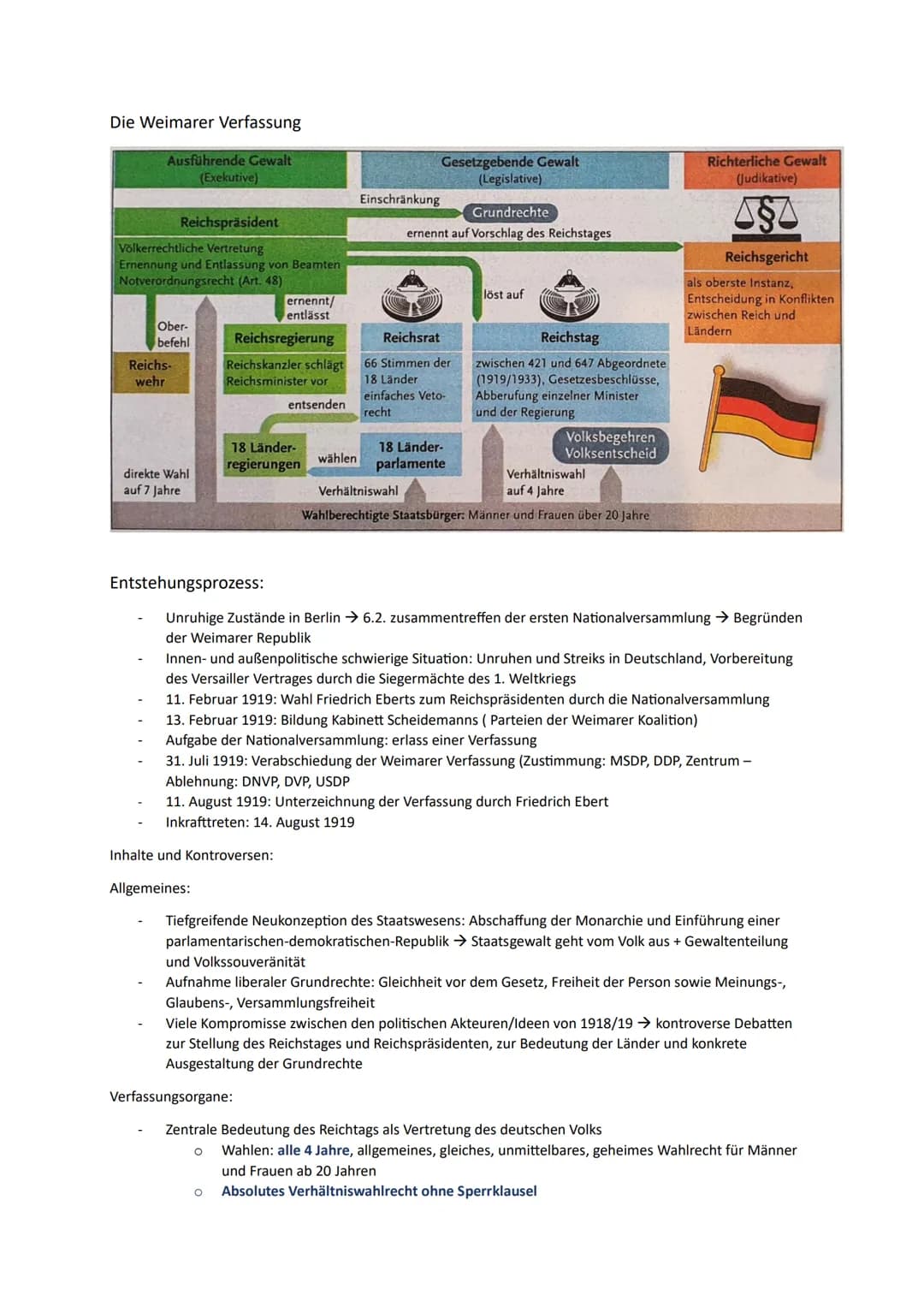 Weimarer Republik
Die Revolution von 1918/1919 auf einen Blick
Vorgeschichte:
Kriegsniederlage 1918
OHL: Eingeständnis der Niederlage (Ende
