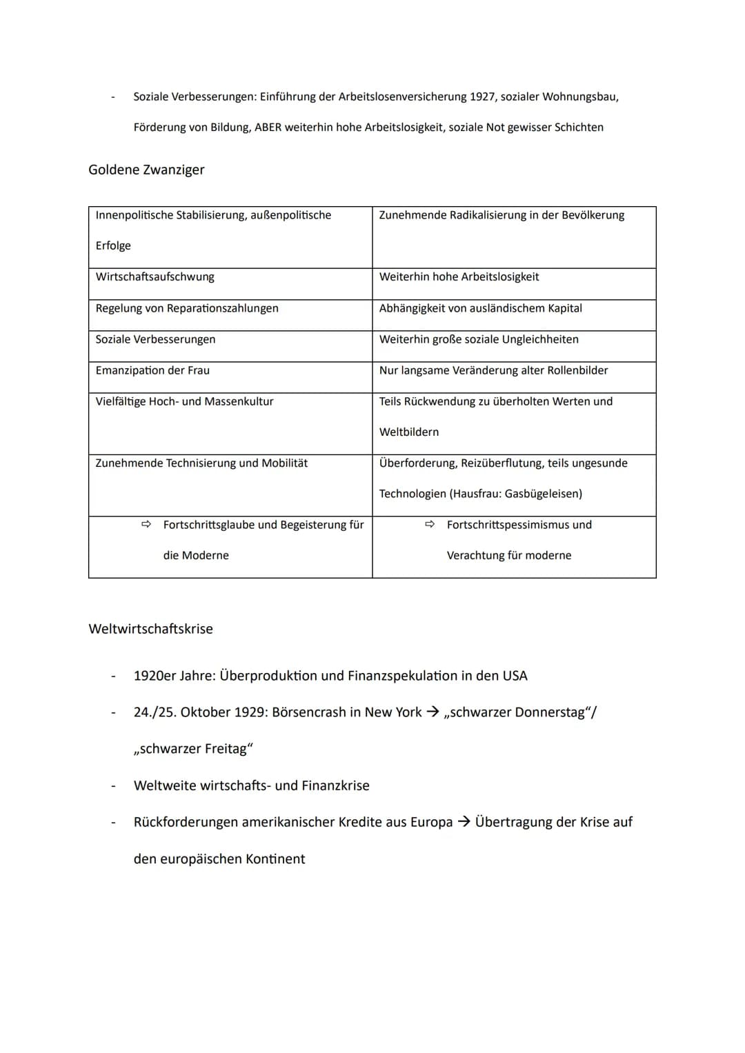 Weimarer Republik
Die Revolution von 1918/1919 auf einen Blick
Vorgeschichte:
Kriegsniederlage 1918
OHL: Eingeständnis der Niederlage (Ende

