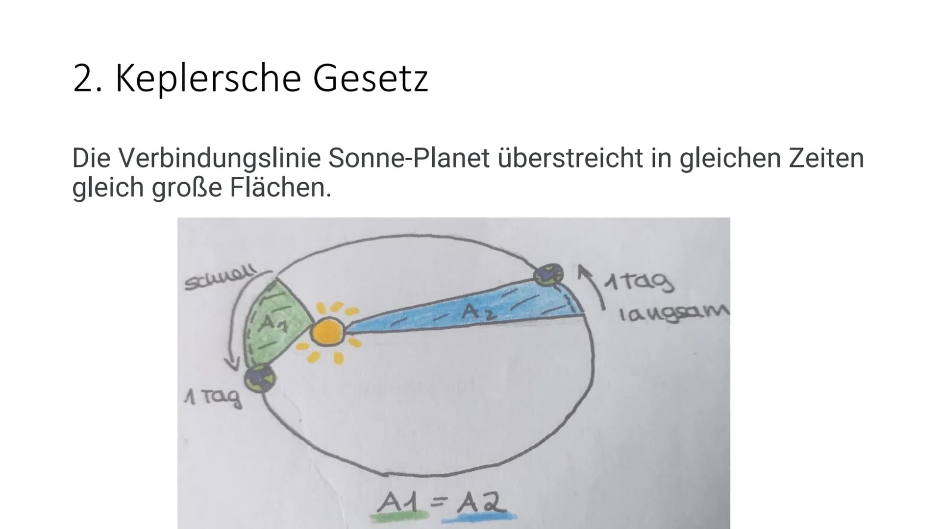 Keplersche Gesetze
Gfs Physik Johannes Kepler
• Geboren: 27. Dezember 1571 (Weil der Stadt)
• Gestorben: 15. November 1630 (Regensburg)
●
• 