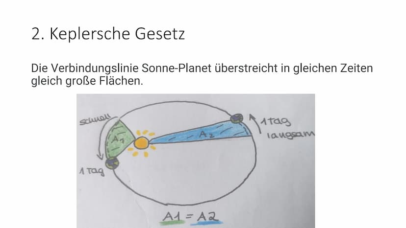 Keplersche Gesetze
Gfs Physik Johannes Kepler
• Geboren: 27. Dezember 1571 (Weil der Stadt)
• Gestorben: 15. November 1630 (Regensburg)
●
• 