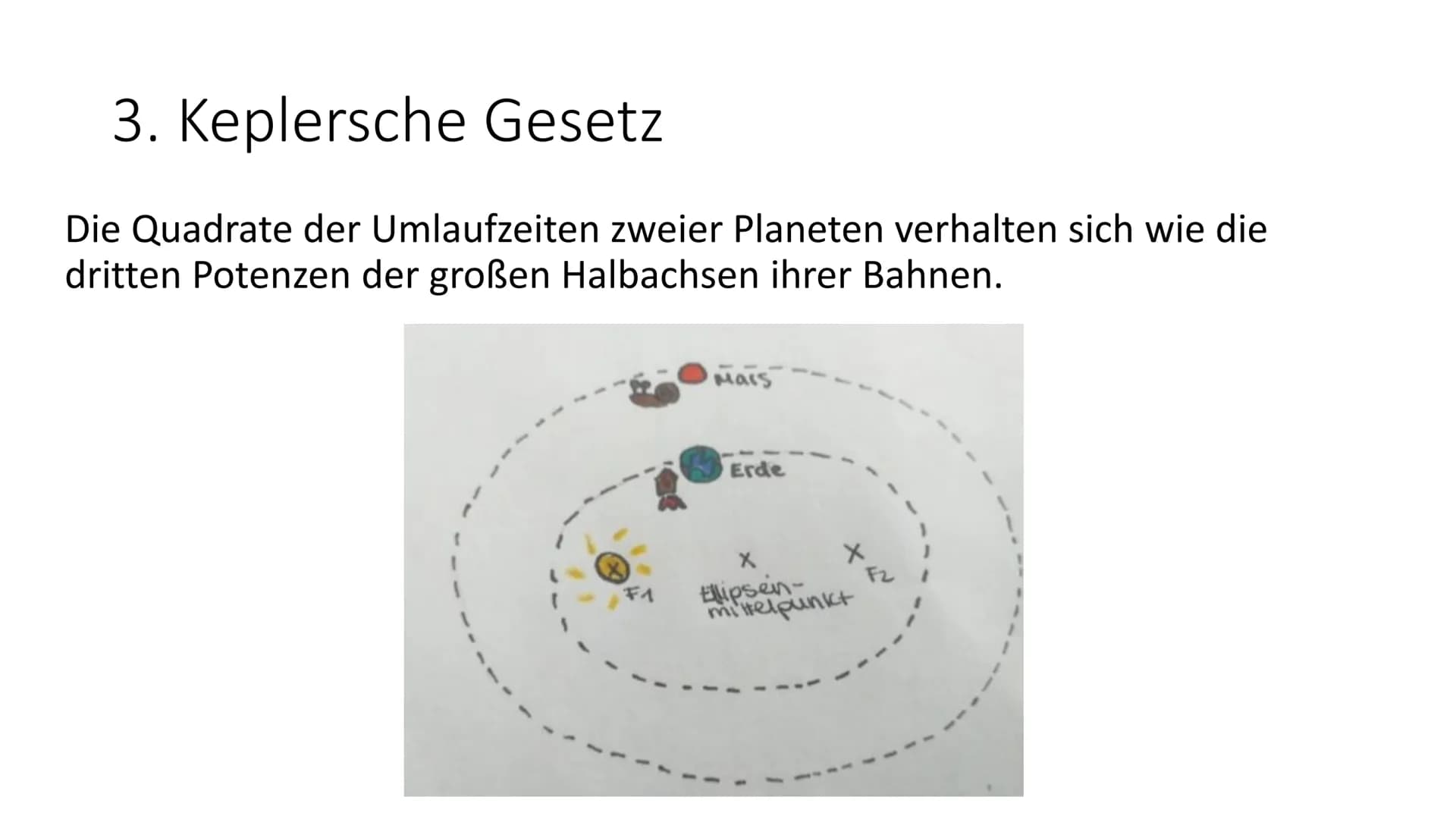 Keplersche Gesetze
Gfs Physik Johannes Kepler
• Geboren: 27. Dezember 1571 (Weil der Stadt)
• Gestorben: 15. November 1630 (Regensburg)
●
• 