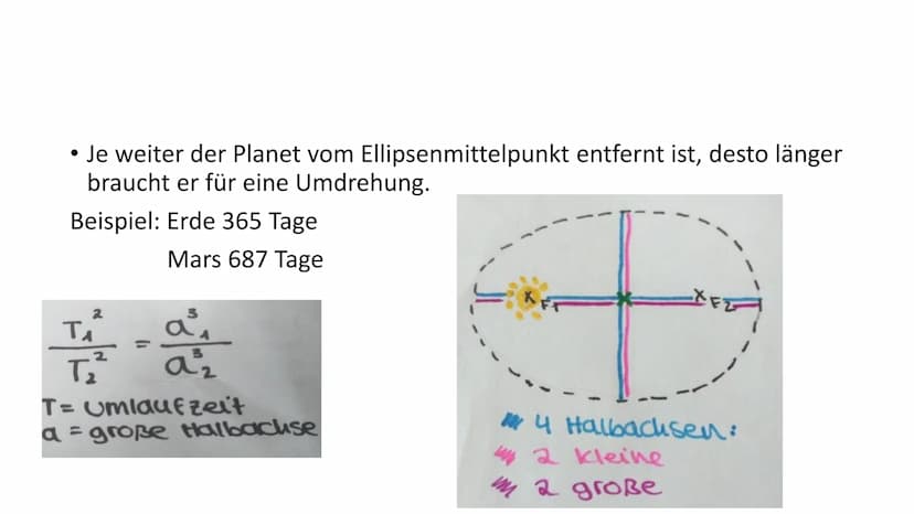 Keplersche Gesetze
Gfs Physik Johannes Kepler
• Geboren: 27. Dezember 1571 (Weil der Stadt)
• Gestorben: 15. November 1630 (Regensburg)
●
• 