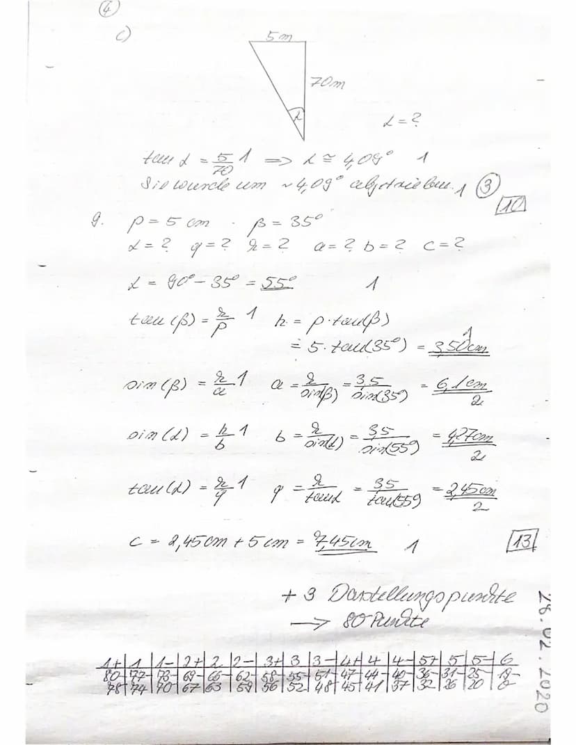 3. Test 10. Jg.
: Jill
Name:
Mathematik E-Kurs
Aufgabe 1
a) Gib aus der Wachstumsrate p% den Wachstumsfaktor q an.
P% = 5%
V
q = 1,05
9=1,00