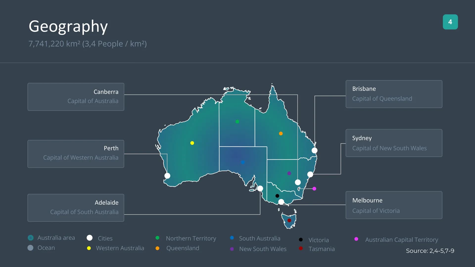 Australia
Oral exam by Cornelius Eble
Thursday, 9th March 2023 Structure
The structure of the presentation
General Information
Geography
Syd