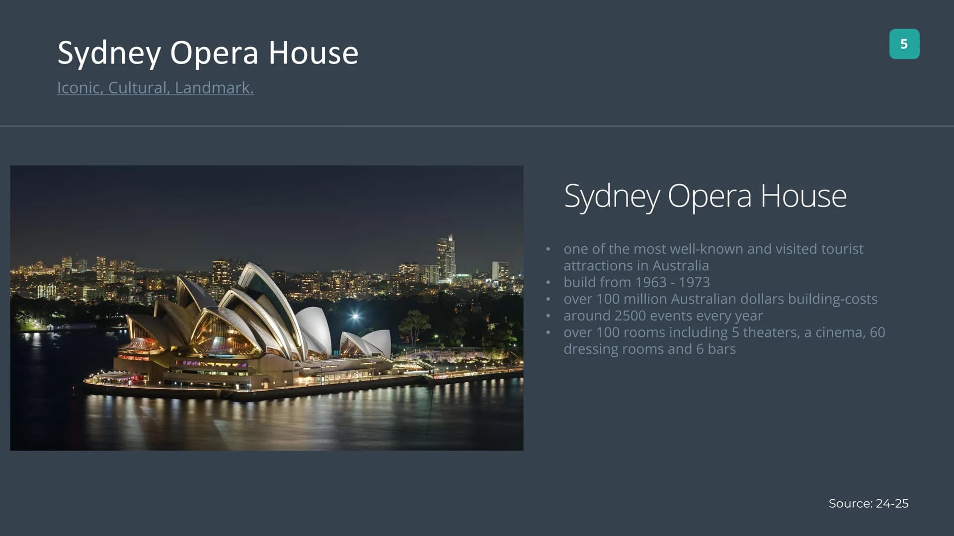 Australia
Oral exam by Cornelius Eble
Thursday, 9th March 2023 Structure
The structure of the presentation
General Information
Geography
Syd