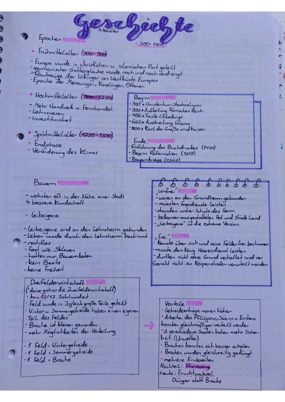 Lehnswesen im Mittelalter: Einfach erklärt für Klasse 7