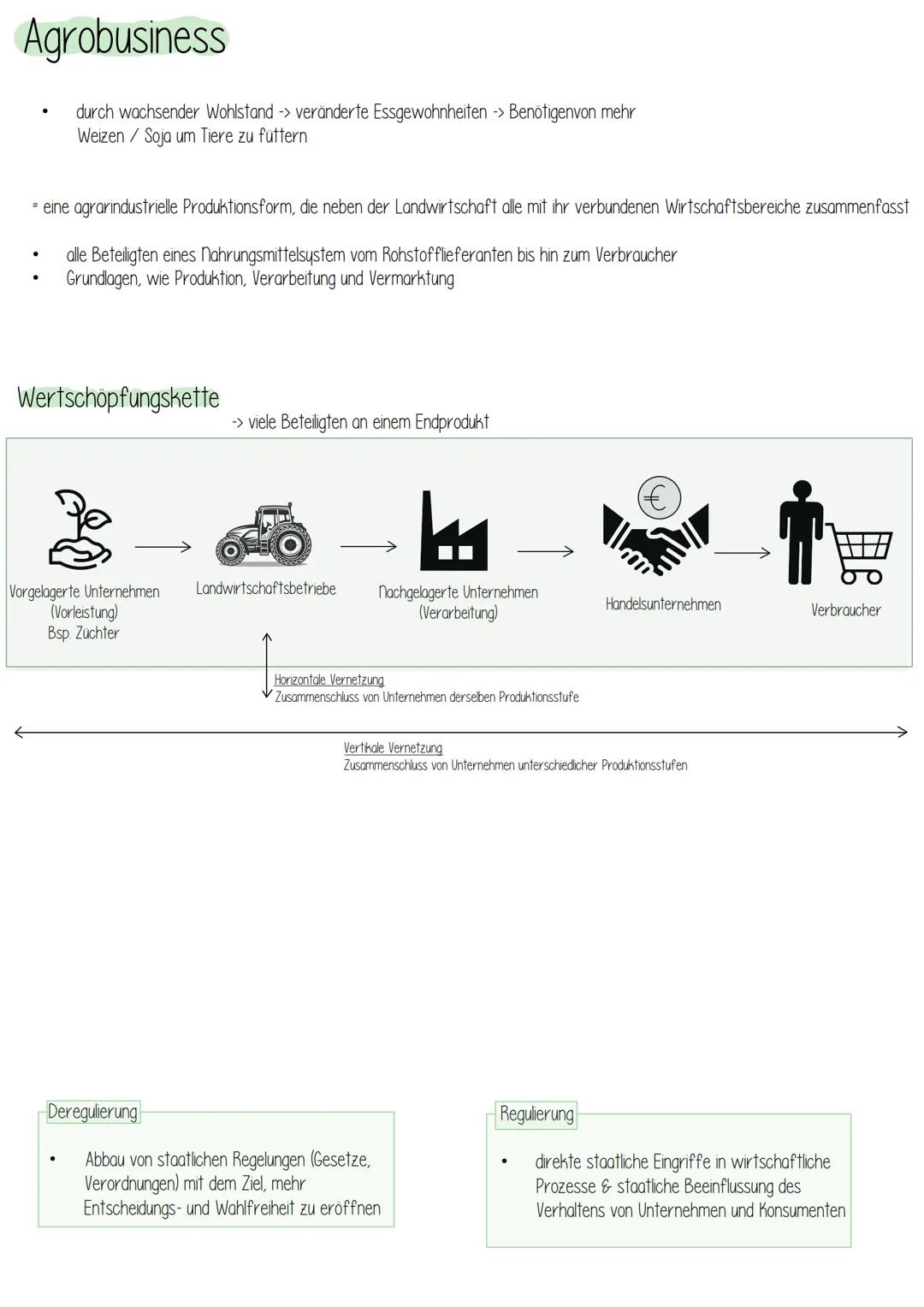 Erdkunde
LANDWIRTSCHAFT
буде Inhaltsfeld 3:
Landwirtschaftliche
Strukturen in verschie-
denen Klima- und Vege-
tationszonen
Landwirtschaftli