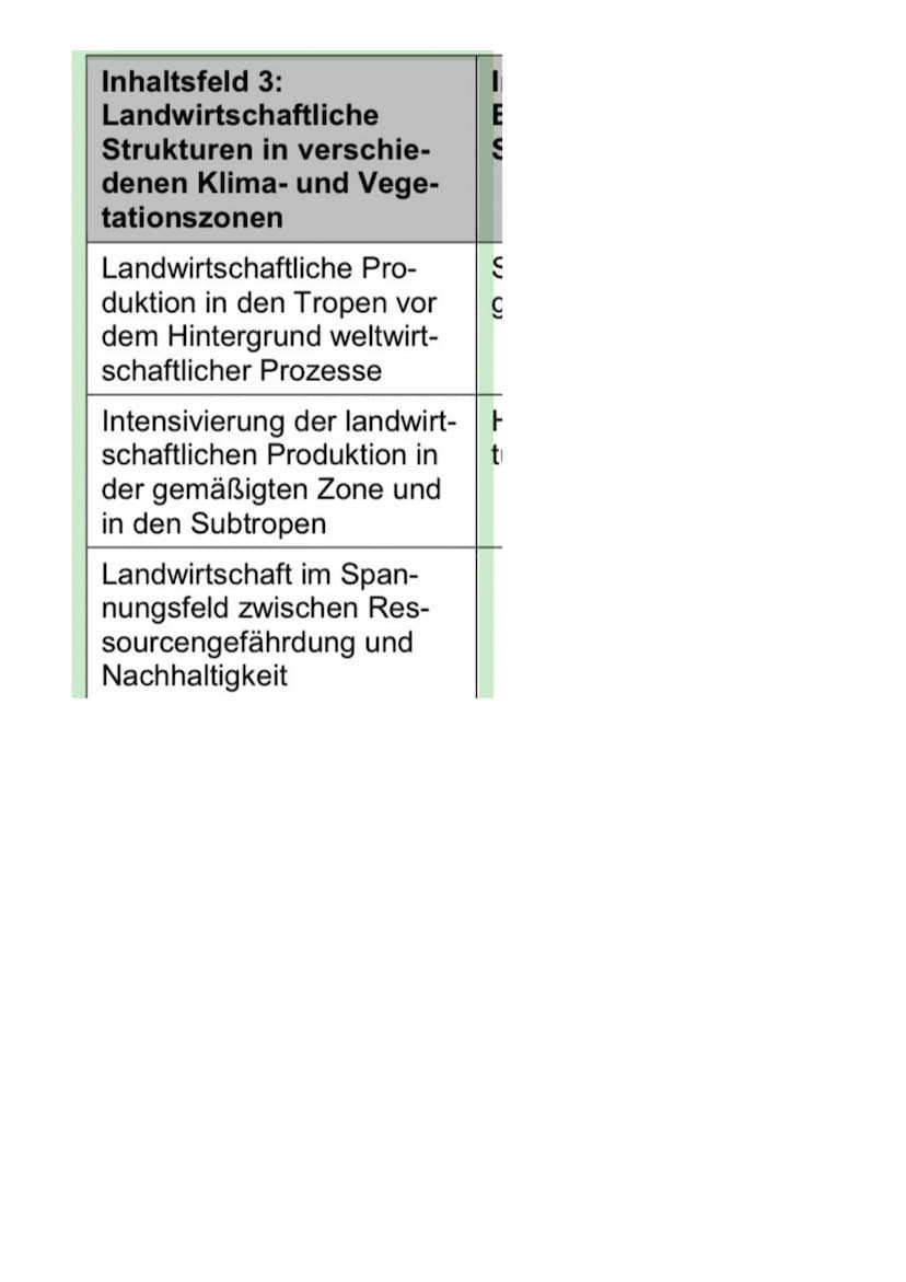 Erdkunde
LANDWIRTSCHAFT
буде Inhaltsfeld 3:
Landwirtschaftliche
Strukturen in verschie-
denen Klima- und Vege-
tationszonen
Landwirtschaftli