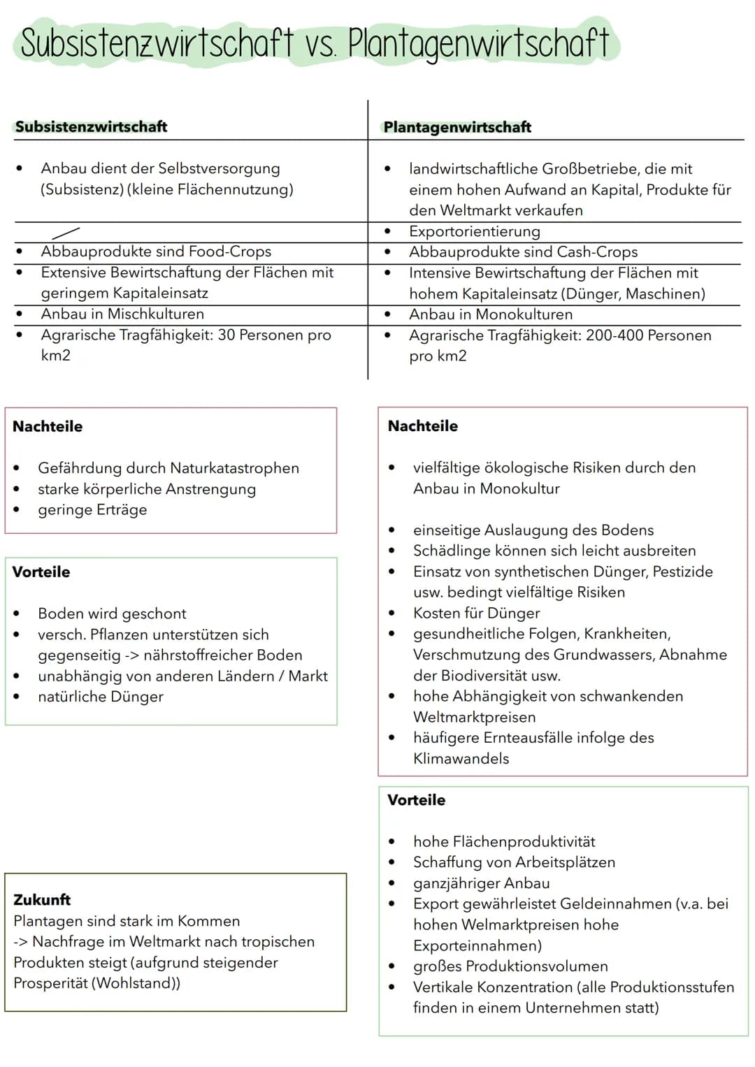 Erdkunde
LANDWIRTSCHAFT
буде Inhaltsfeld 3:
Landwirtschaftliche
Strukturen in verschie-
denen Klima- und Vege-
tationszonen
Landwirtschaftli