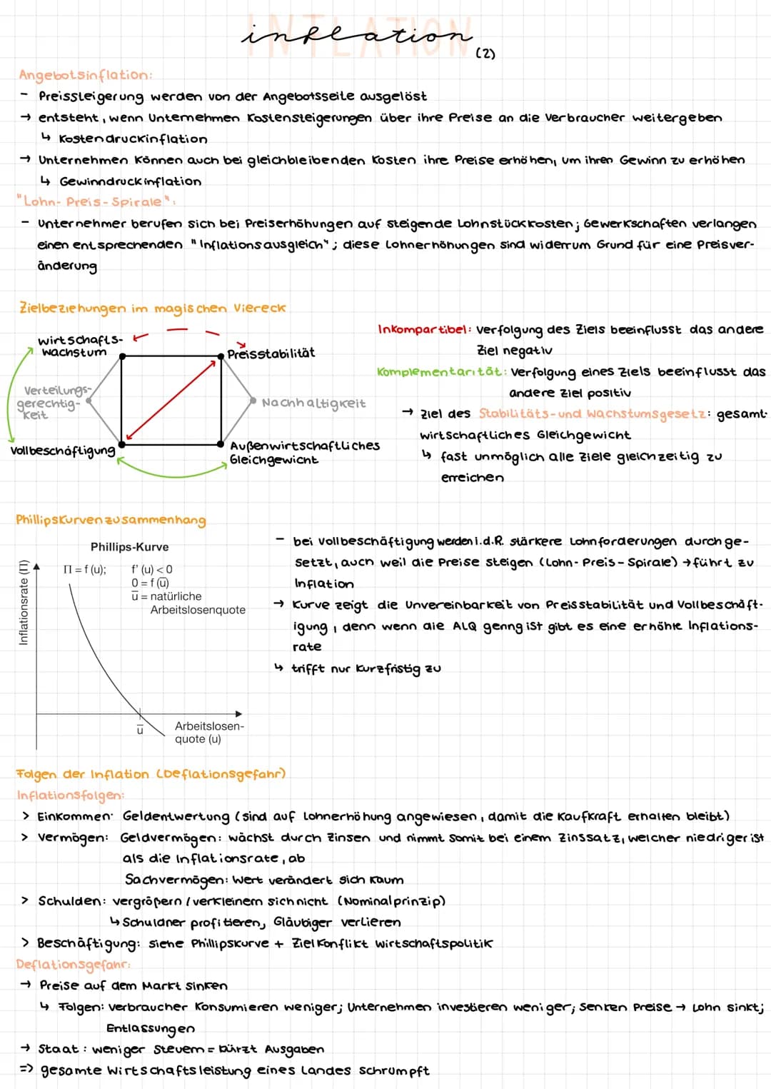 inse
ation
(1)
Inflation
Inflation ist ein anhaltender Prozess der Geldentwertung, welcher durch Preiserhöhungen sichtbar wird.
Die Kaufkraf