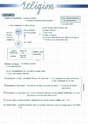 Know Gottesbeweise, Religionskritik, etc. thumbnail