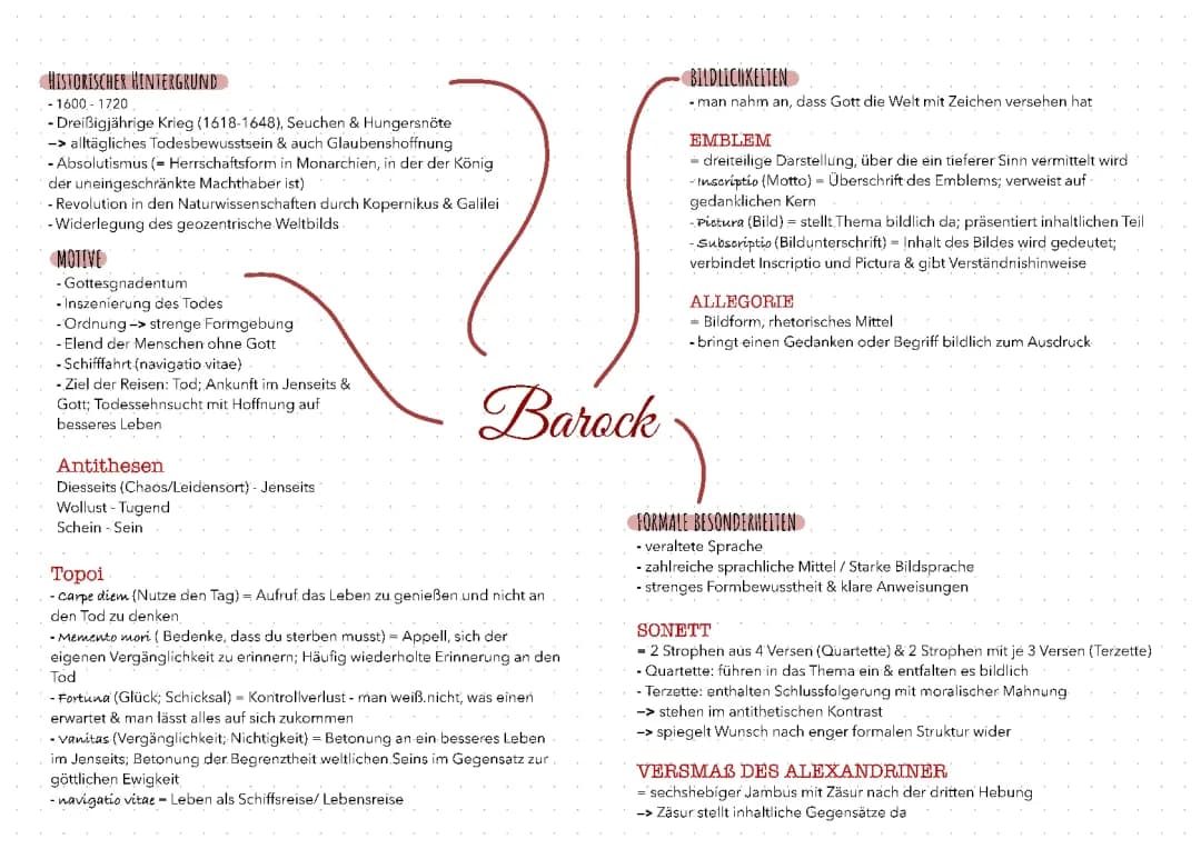 Epochenübersicht Deutsch Abitur 2023 - PDF mit allen Literaturepochen und Merkmalen