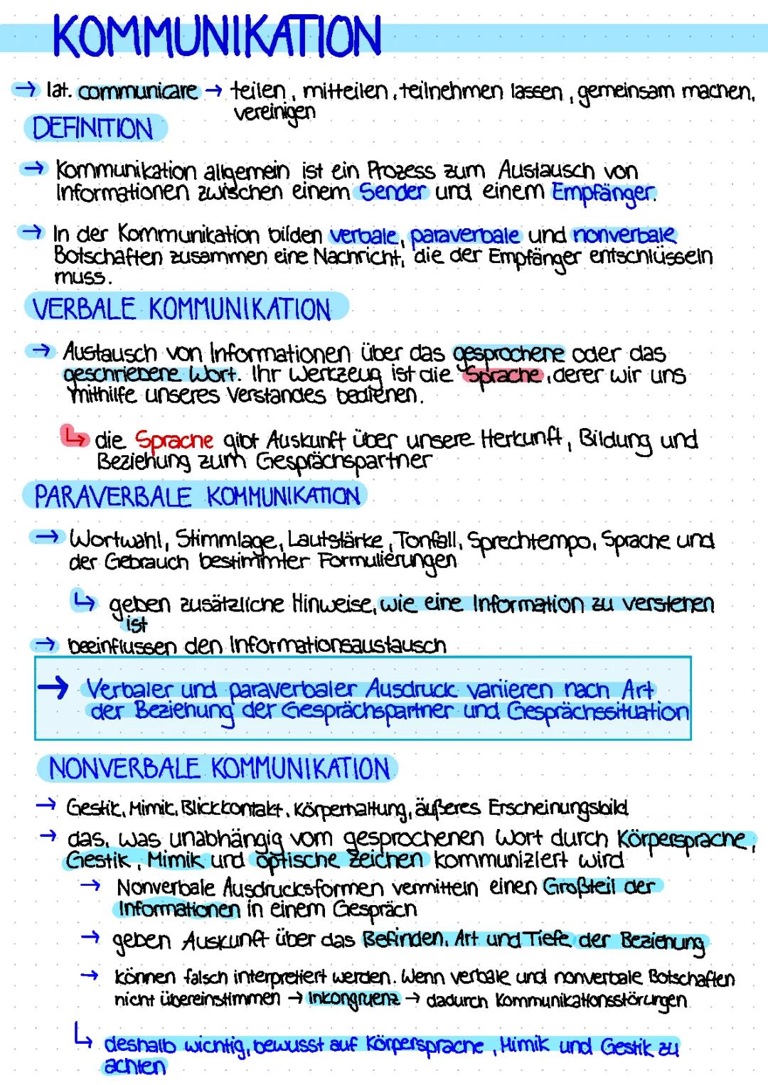 Einfach erklärt: Verbal und Nonverbal Kommunikation mit Beispielen