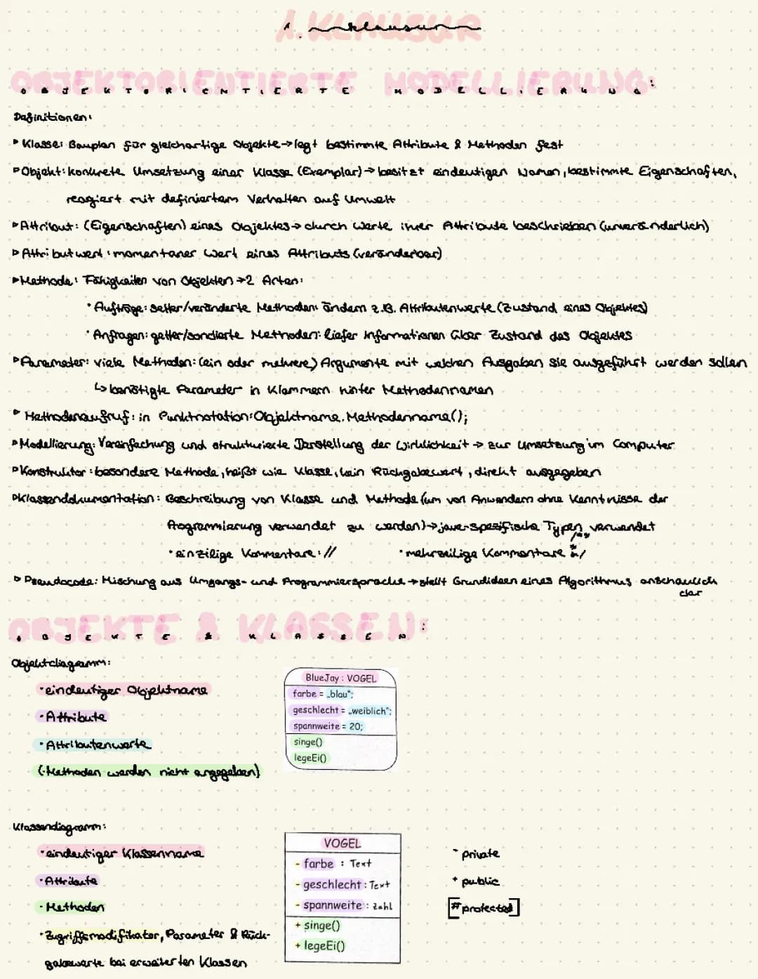 Informatik Lernzettel EF