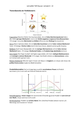 Know Marketing Grundlagen thumbnail