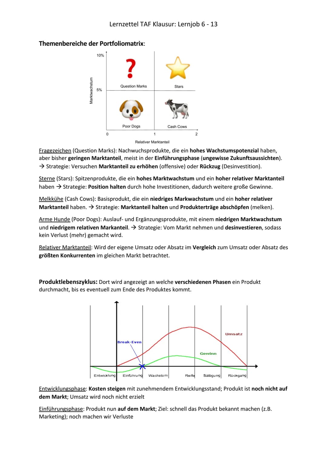 Themenbereiche der Portfoliomatrix:
Marktwachstum
10%
5%
Lernzettel TAF Klausur: Lernjob 6 - 13
0
?
Question Marks
Poor Dogs
1
Stars
Cash Co