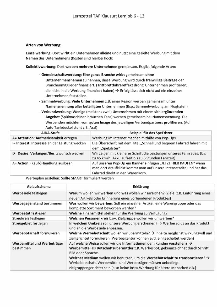 Themenbereiche der Portfoliomatrix:
Marktwachstum
10%
5%
Lernzettel TAF Klausur: Lernjob 6 - 13
0
?
Question Marks
Poor Dogs
1
Stars
Cash Co