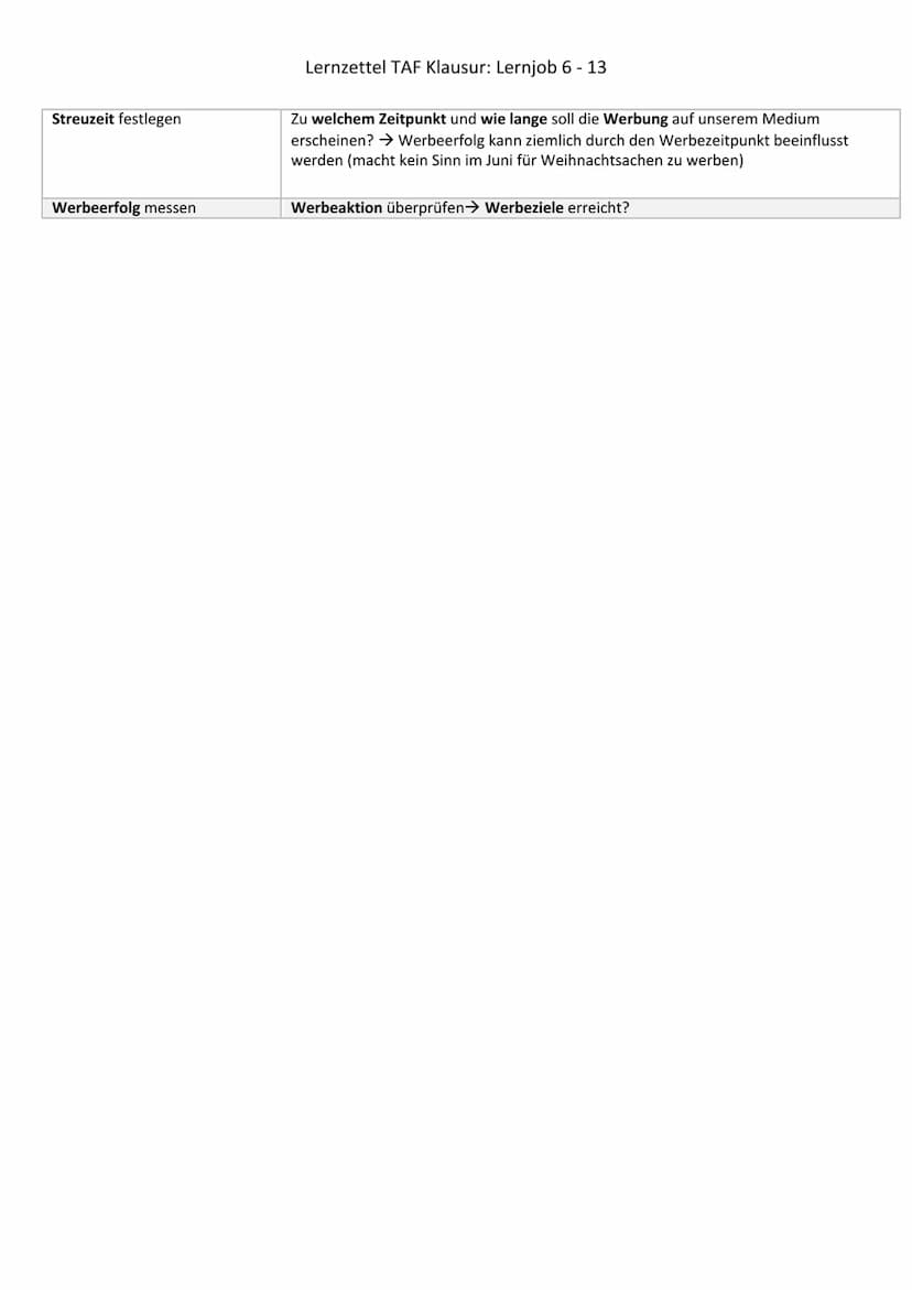 Themenbereiche der Portfoliomatrix:
Marktwachstum
10%
5%
Lernzettel TAF Klausur: Lernjob 6 - 13
0
?
Question Marks
Poor Dogs
1
Stars
Cash Co