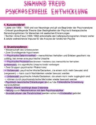 Know Sigmund Freud - Psychosexuelle Entwicklung thumbnail