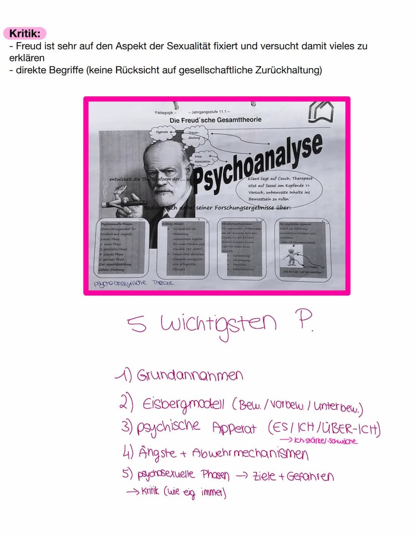 SIGMUND FREUD
PSYCHOS EXUELLE ENTWICKLUNG
1. Kurzsteckbrief
• Lebte von 1856 - 1939 und war Neurologe und gilt als Begründer der Psychoanaly