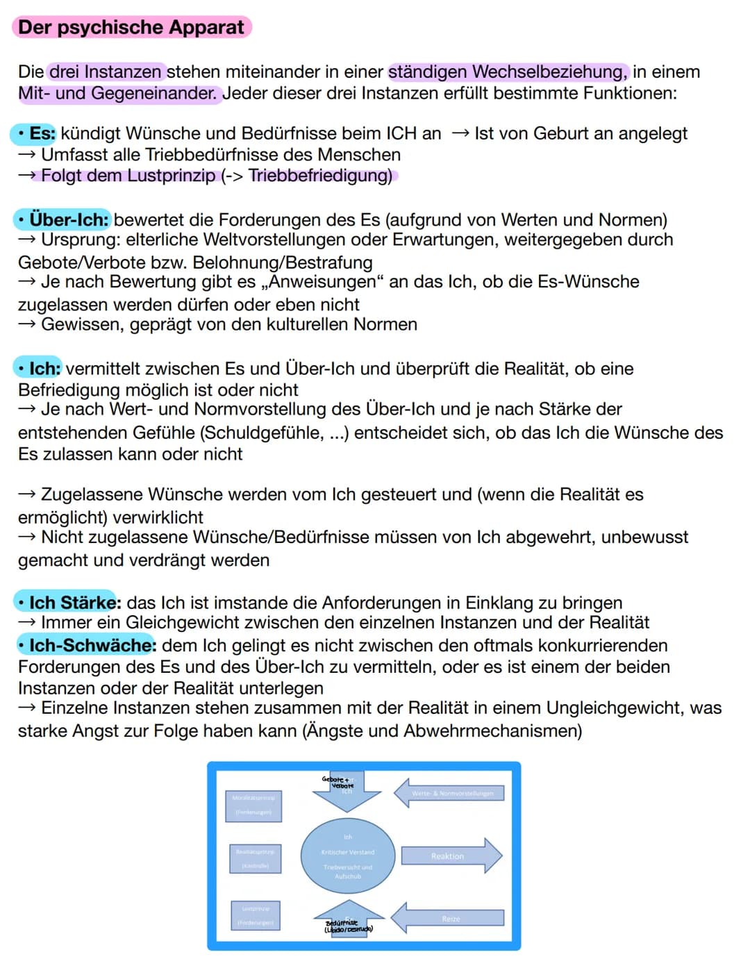 SIGMUND FREUD
PSYCHOS EXUELLE ENTWICKLUNG
1. Kurzsteckbrief
• Lebte von 1856 - 1939 und war Neurologe und gilt als Begründer der Psychoanaly