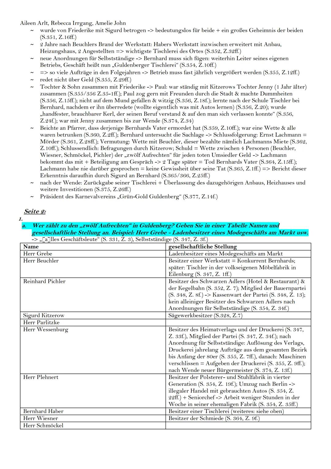 Aileen Arlt, Rebecca Irrgang, Amelie John

Seite 1:
# Landnahme: Sigurd Kitzerow
1. Notieren Sie stichpunktartig Informationen über den Lebe