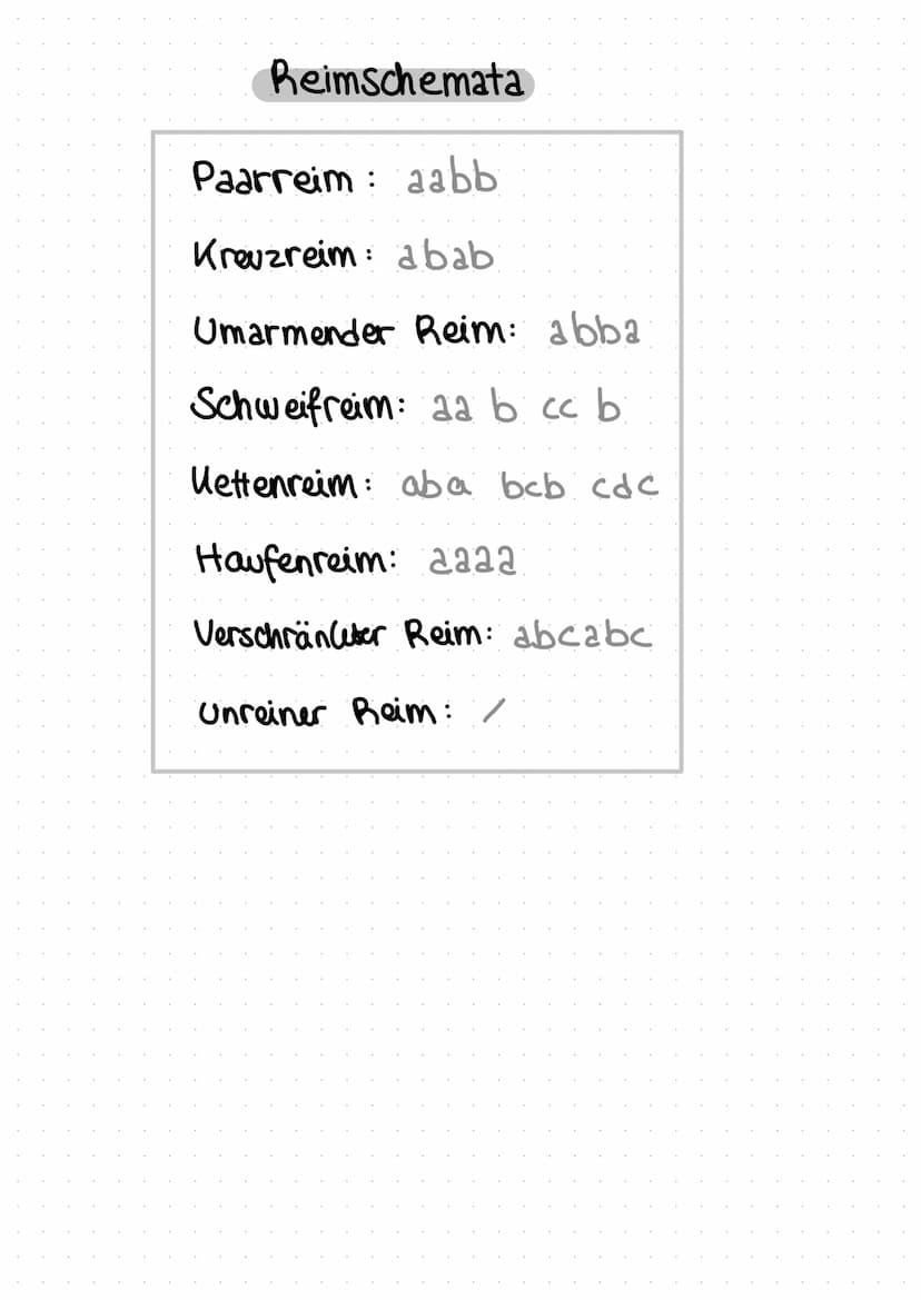 Gedichtinterpretation + Analyse
Einleitung
Titel, Autor, Textant, Entstehungzeit. Jahr der Veröffentlichung, Epoche
zentrales Thema
(Vermetu