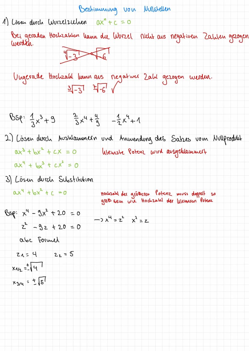 Globalverlauf:
+ ungerade a
ungerade a
+ gerade
gerade
Symmetrie:
a,,> 0
a,, < 0
Funktionstherm 20 Schaubildern zuordnen
vom 2
vom 3
a
Achse