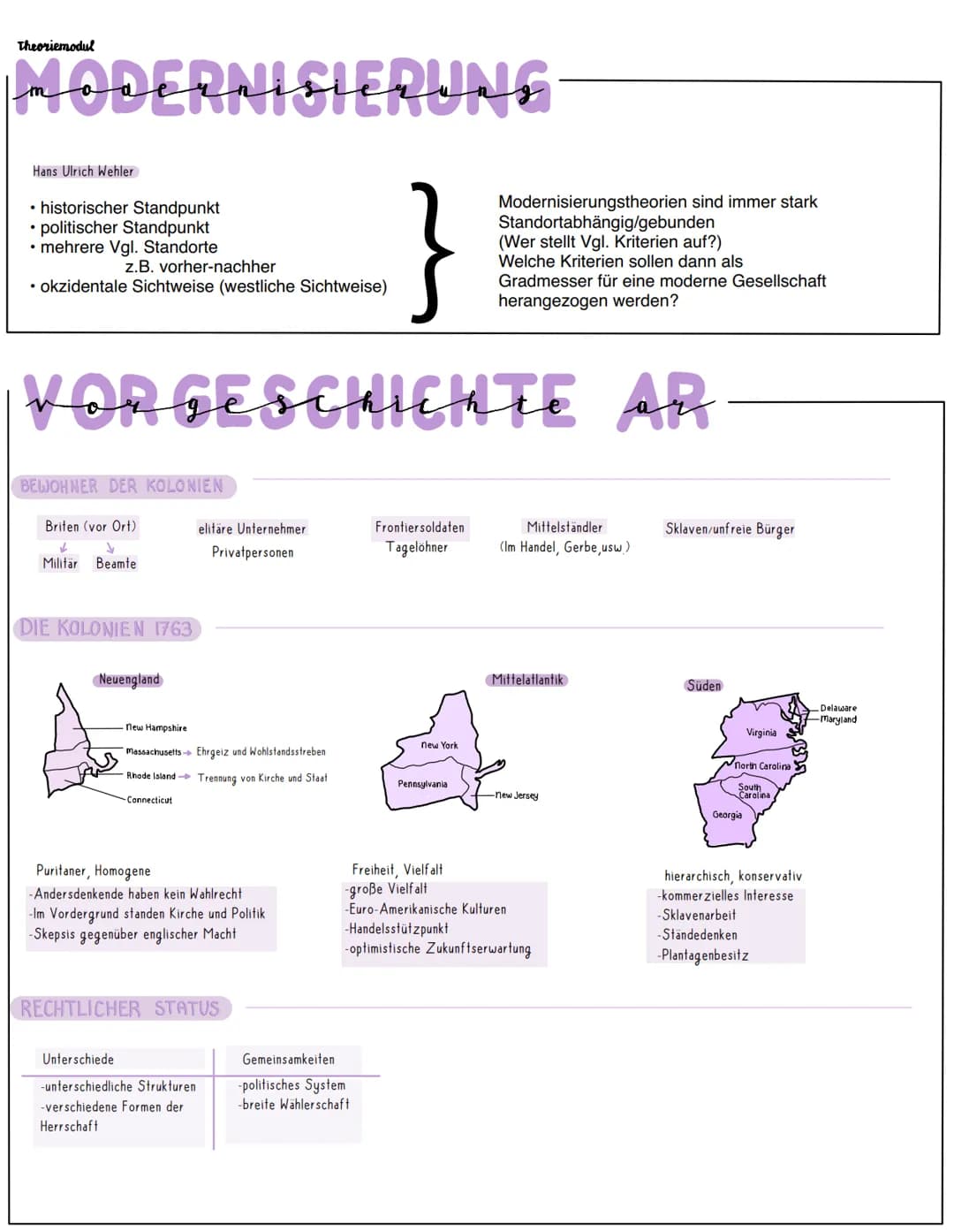 Theoriemodu
REVOLUTION
PETER WENDE
Die vier Ebenen revolutionären Wandels: Anderung der personellen Zusammensetzung in der Politik
Anderung 