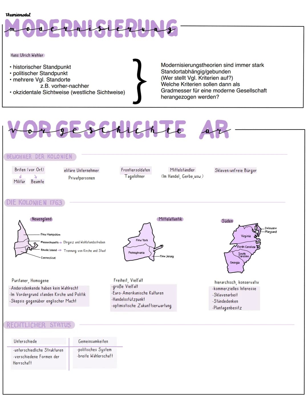 Theoriemodu
REVOLUTION
PETER WENDE
Die vier Ebenen revolutionären Wandels: Anderung der personellen Zusammensetzung in der Politik
Anderung 