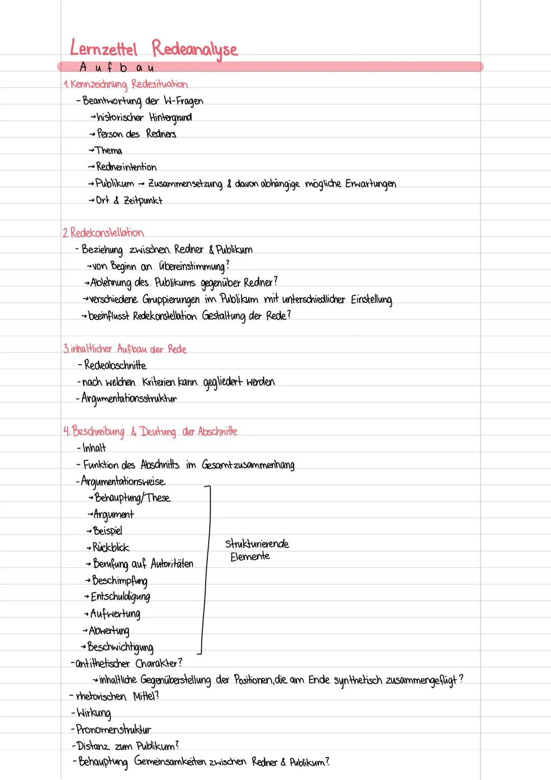 Lernzettel Redeanalyse
Aufbau
1. Kennzeichnung Redesituation
-Beantwortung der W-Fragen.
-historischer Hintergrund
→Person des Redners
-Them